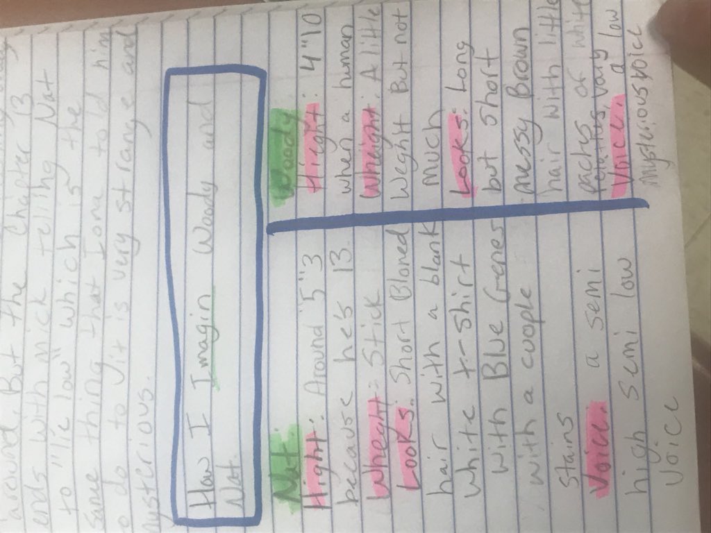 Anne_Baker58's tweet photo. We are LOVING the implementation of reading workshop via Interpretation Book Clubs! “I can...write REALLY WELL” about what I’ve read.” @WagerBecky https://t.co/kBoOSSmWFj