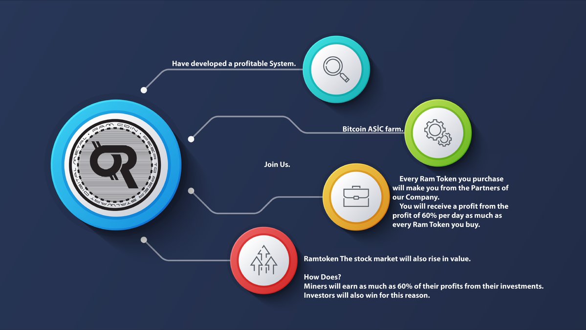 RamToken's tweet photo. #ICO #Crypto  #Airdrop #Airdrops #token #TokenSale #altcoins #altcoin #freetoken #Freecoin #Crowdsale 

RAM Token Starting Aİrdrop and 1st Pre-Sale
Would you like to make a profitable investment?
Join with us.
https://t.co/Wx6JhqPuh1
https://t.co/YiwGhxSGSp https://t.co/0upjMke1KQ