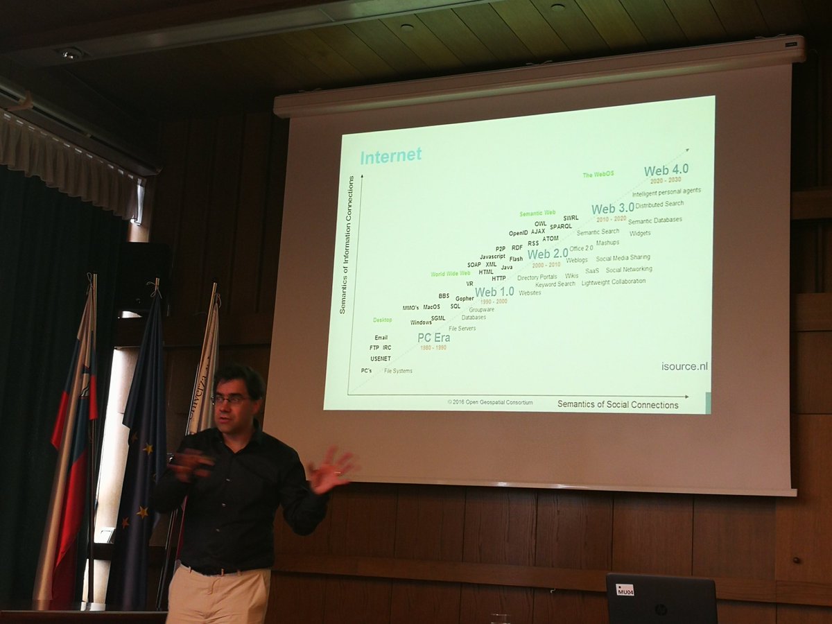 slice3d_si's tweet photo. Within @slice3d_si, @ULFGGLjubljana has been hosting two experts from the geospatial field - interesting lecturers were given by Joep Crompvoets on Smart Cities (@KU_Leuven) and by Fabio Remondino on Territorial Mapping using Multi-View Aerial Camera Systems (@FBKcom) https://t.co/3wzeUPMVXz