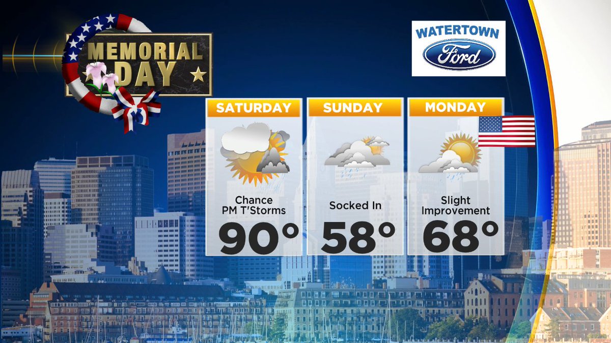 TerryWBZ's tweet image. 30-40 degree drop from Saturday to Sunday  #NotATypo