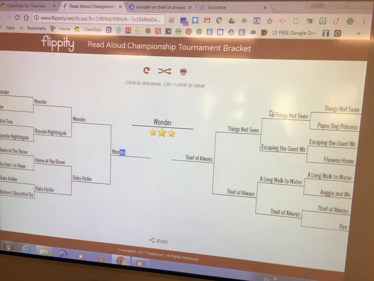 jessljones16's tweet photo. Today we used #flippity to do a read aloud championship! We used #pollev to vote for our favorites! Lots of cheers & chanting! Wonder was the winner in BOTH classes! Fun activity & great feedback for me! #readaloud #wonder #KidsDeserveIt @NerdCoreTeacher https://t.co/hv54o06twS