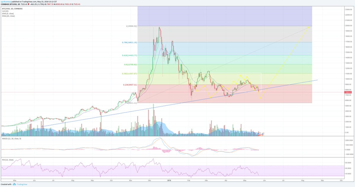 Meticulous tweet media