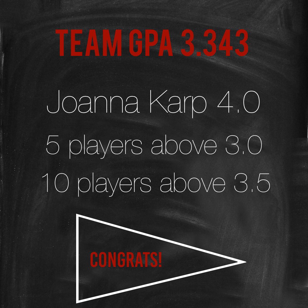 Proud of our student athletes!👏🏼📚✏️ #GoValiants