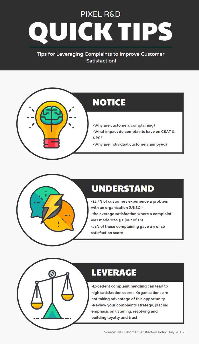 PixelR_D's tweet photo. Quick Tips! https://t.co/P0GIhiRbZi