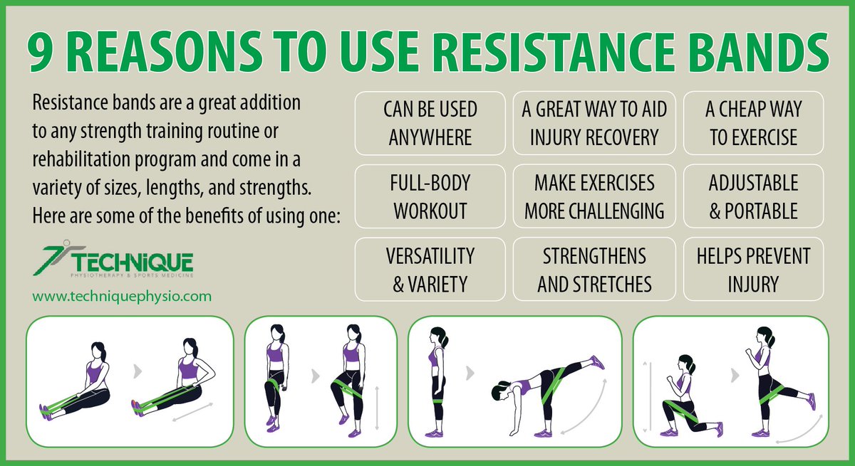Techniquehealth's tweet image. Everyone needs a resistance band in their life, and here is why👇. If you don&apos;t already have one we highly recommend you get one. #ResistanceBand #PhysioExercises