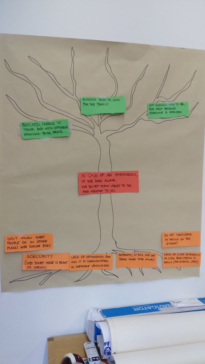 jofre_cespedes's tweet image. 22 i 23 de maig, resultats finals del @ProyectoCuidar  #CUIDARFinale.
Jornades molt interessants que posant de manifest la importància d&apos;escoltar els nens alhora de  plantejar els plans de #protecciocivil