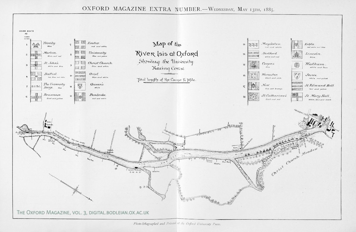 BDLSS's tweet photo. #EightsWeek bumps begin today! This rowing competition is an old affair: a supplement to the Oxford Magazine in 1885 had a short essay on its history, as well as the familiar map of the Isis, bump charts and, er... details of crews' hats? https://t.co/X1N8MaG0gI #SmashySmashy https://t.co/5BaTNFw1GQ