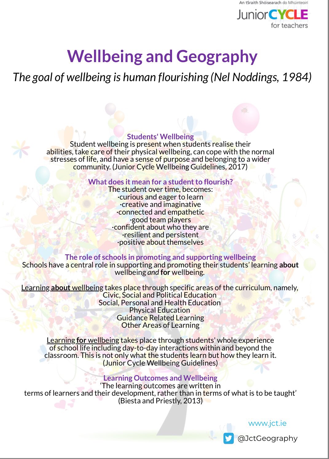 What Teachers Need to Know About Personal Wellbeing