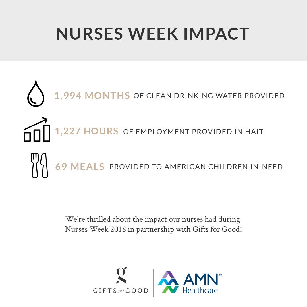 GiftsForGoodHQ's tweet photo. Blown away by the social impact we created in just 1 week in partnership with @AMNHealthcare for #NursesWeek ๐ฉโโ๏ธ๐๐ป #nursesweek2018 #giftshop #TravelNurse https://t.co/cmCn7oNMz9