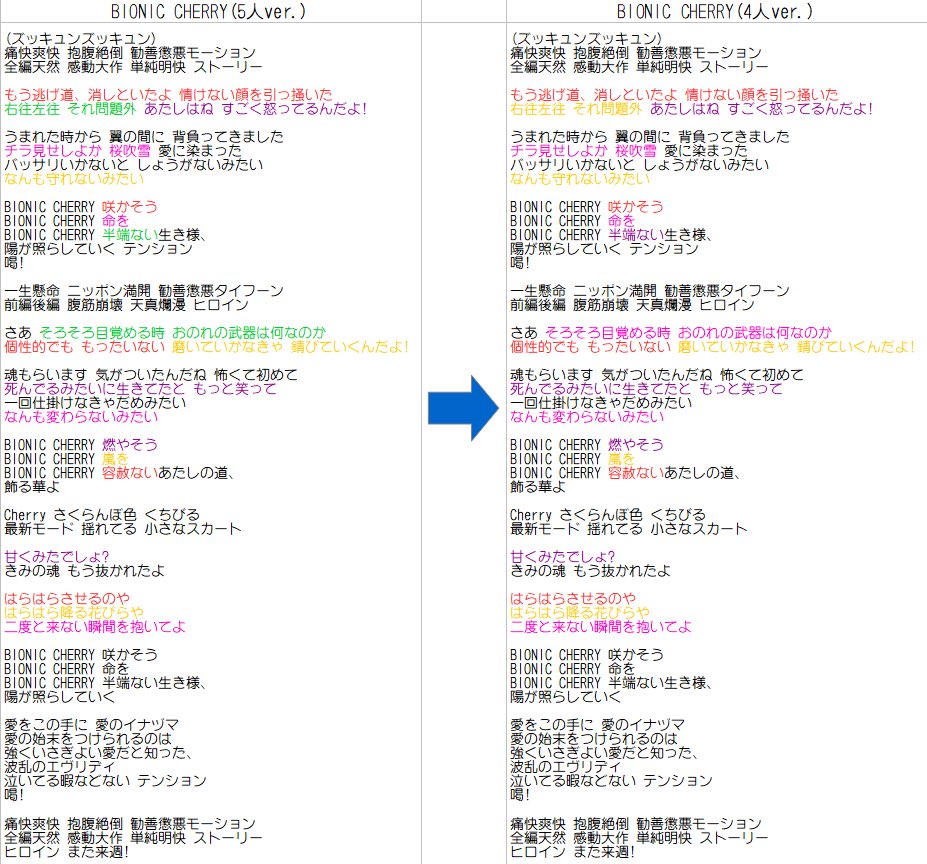 Blueberry Jam Sur Twitter Bionic Cherry 新旧歌い分け歌詞 Blueberry Jam Sur Twitter Bionic Cherry 新旧歌い分け歌詞