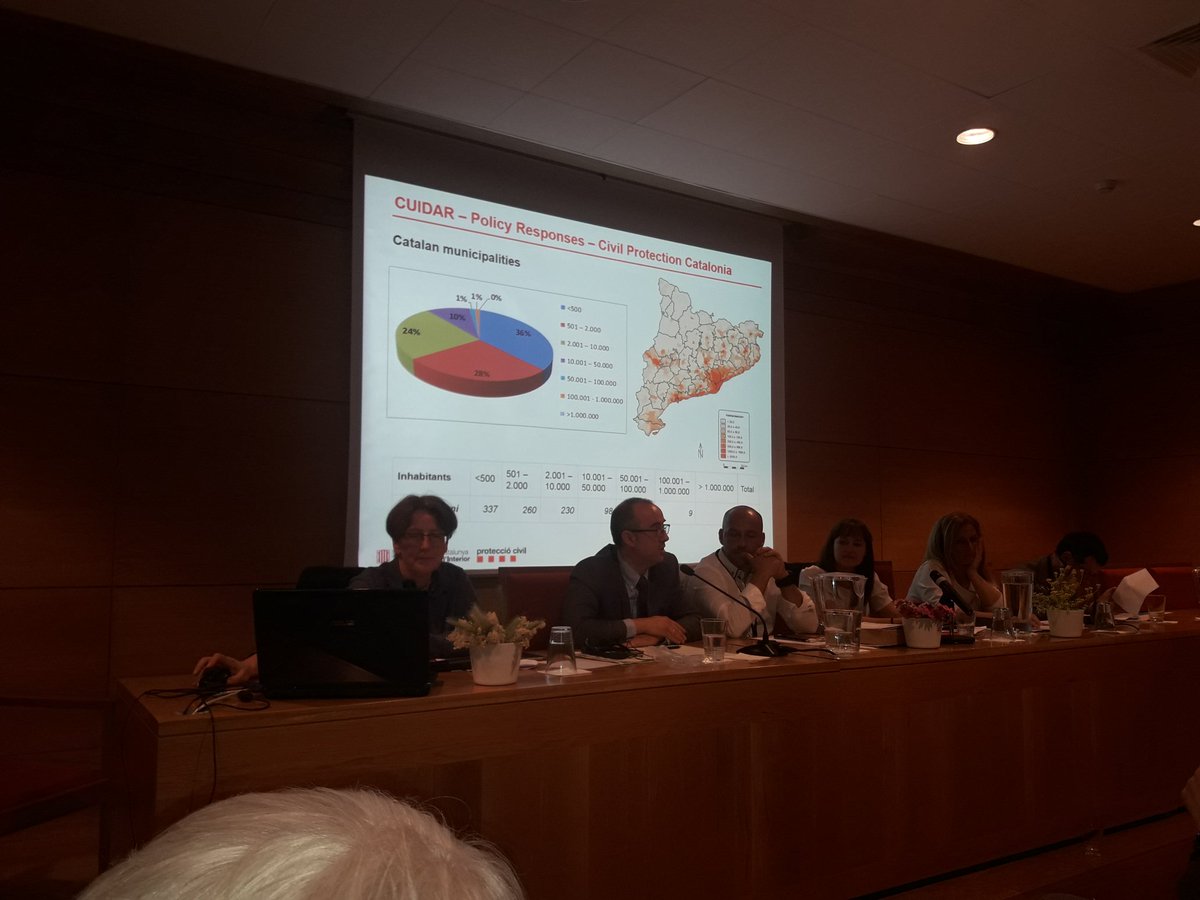 PacoMartNT's tweet image. Ahora @sergiodelgado76 exponiendo datos de las emergencias más recientes @emergenciescat relacionados con niños y jóvenes en #CUIDARFinale Lisboa