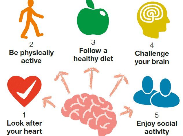 dlhampton's tweet image. Take care of your brain, and it will take care of you.  buff.ly/2E8sH5S
#brain #health #mentalhealth #WednesdayWisdom