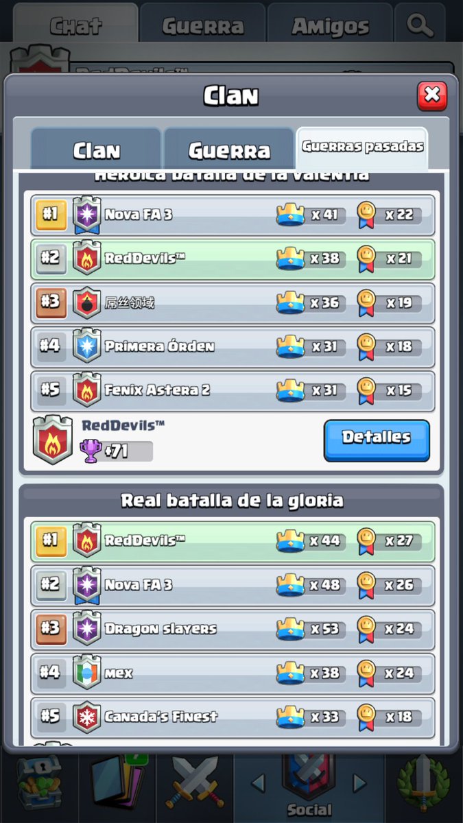 Cada vez las guerras son más complicadas, pero estamos a un paso del Top #ClashRoyale  <a href="/ClashRoyaleES/">Clash Royale ES</a> <a href="/ColCrNews/">Col Cr News (CCN)🇨🇴</a>