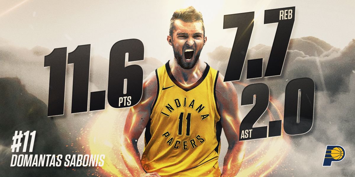 He got a fresh start with the #Pacers and made an immediate impression. A look back at <a href="/Dsabonis11/">Domantas Sabonis</a>'s 2017-18 season.