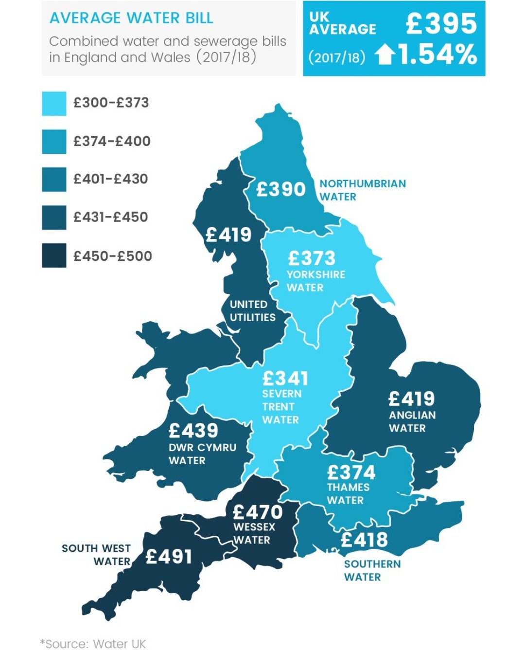 Welsh Water Drainage Maps Vaughan Williams 🏴󠁧󠁢󠁷󠁬󠁳󠁿🎗🇮🇪 On Twitter: "Current Welsh Water  Contract States Welsh Water Must Supply Severn Trent With A Quantity  Approaching 360 Million Litres (80 Million Gallons) Of Water Daily For 3  Pence