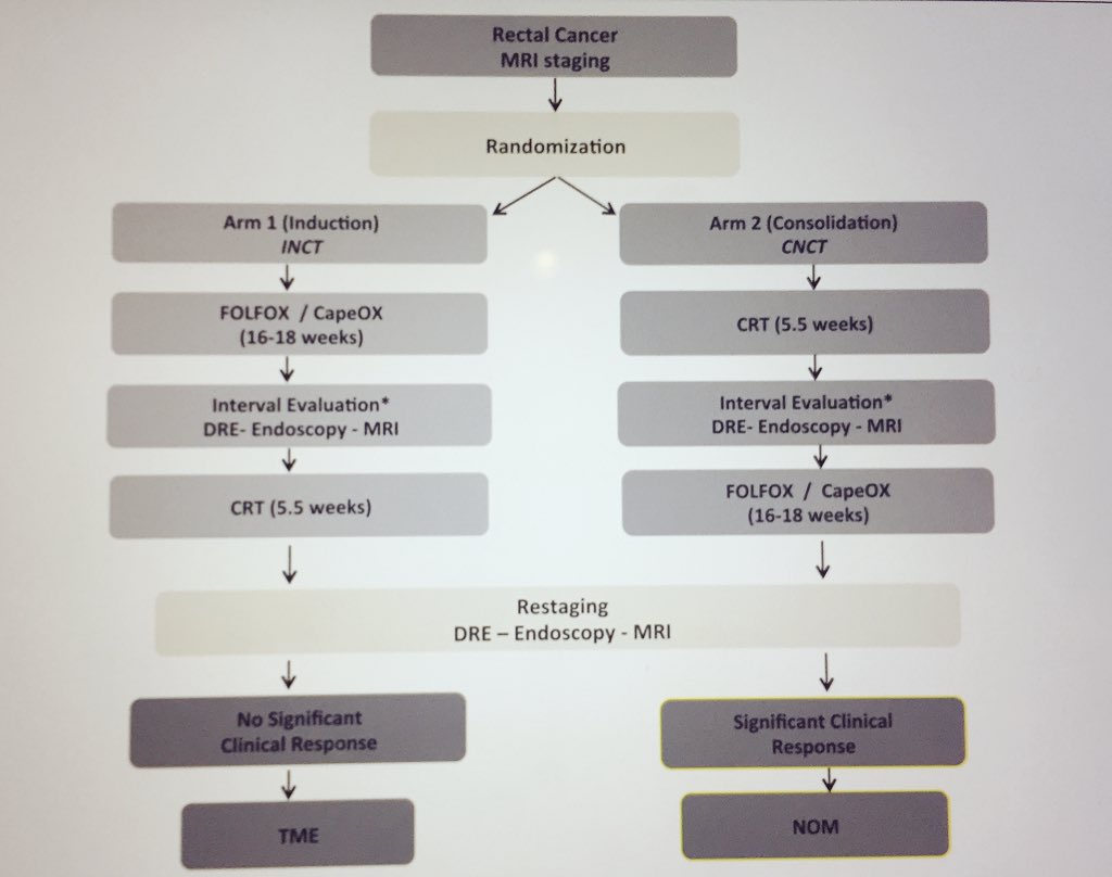 Josh Smith, MD, PhD, FACS tweet media