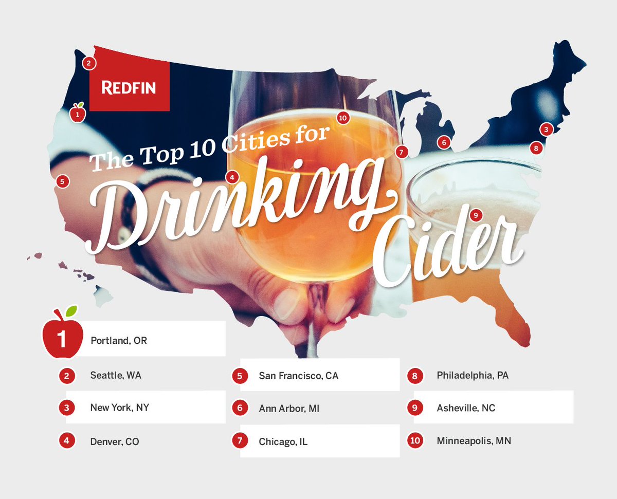 C Squared Ciders tweet media