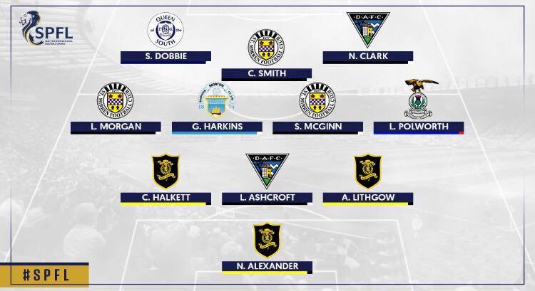 Chrismcnulty75's tweet photo. Team of the season @Morton_FC yet we take his offer of the table 🙈🙈 @garyharkins1985 https://t.co/6yj5CeOdSL