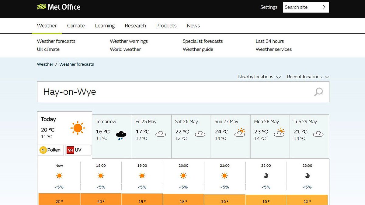 Source2SeaUK's tweet photo. This weekend... Katrina is going to be in Hay-on-Wye at the OCA Canoefest, while Colin @Skeathy1967 is going to be canoeing in and around Strontian... I know where I'd rather be! https://t.co/0XG078JZbX