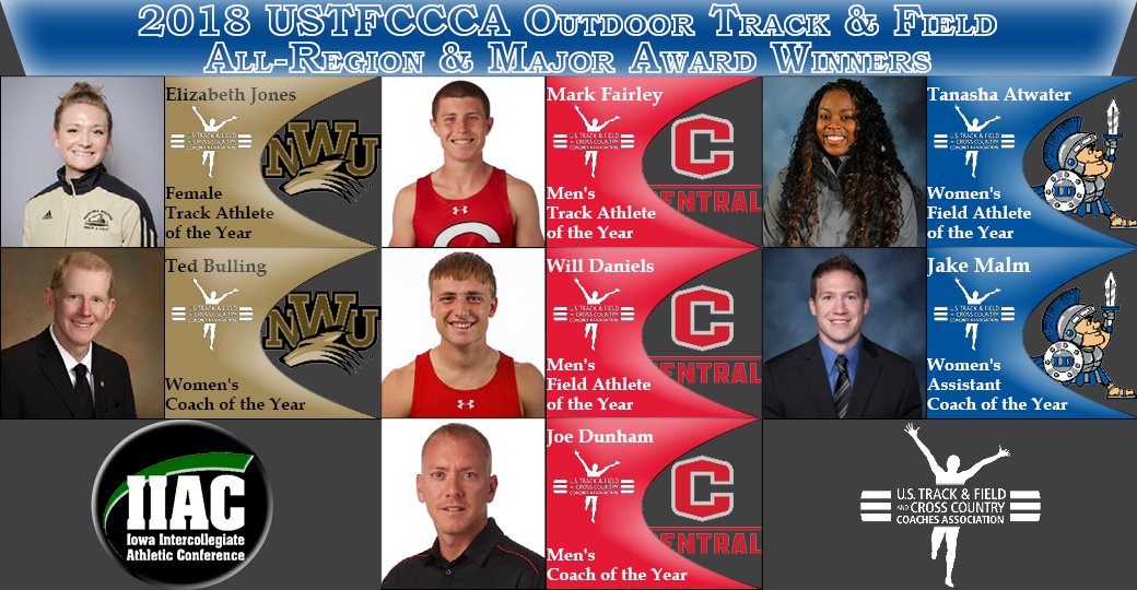 AmerRiversConf's tweet photo. 92 from @IIACathletics named @USTFCCCA outdoor T&F All-Region. Four student-athletes, three coaches earn Major Awards. https://t.co/vGfW0rvkHQ #IIACTF #IIAC https://t.co/3QxIR3zH9J