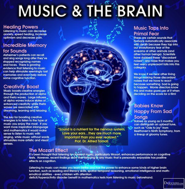 speak_ed's tweet photo. How Listening To Music Benefits Your Brain, 🎵🎶 @dlhampton #edchat #education #elearning #music #learntrends #alphawaves #thetawaves #neuroscience #lifelonglearner #lifelonglearning #revision #testing #staycurious #memory #creativity #innovation https://t.co/z3oE9P7v93