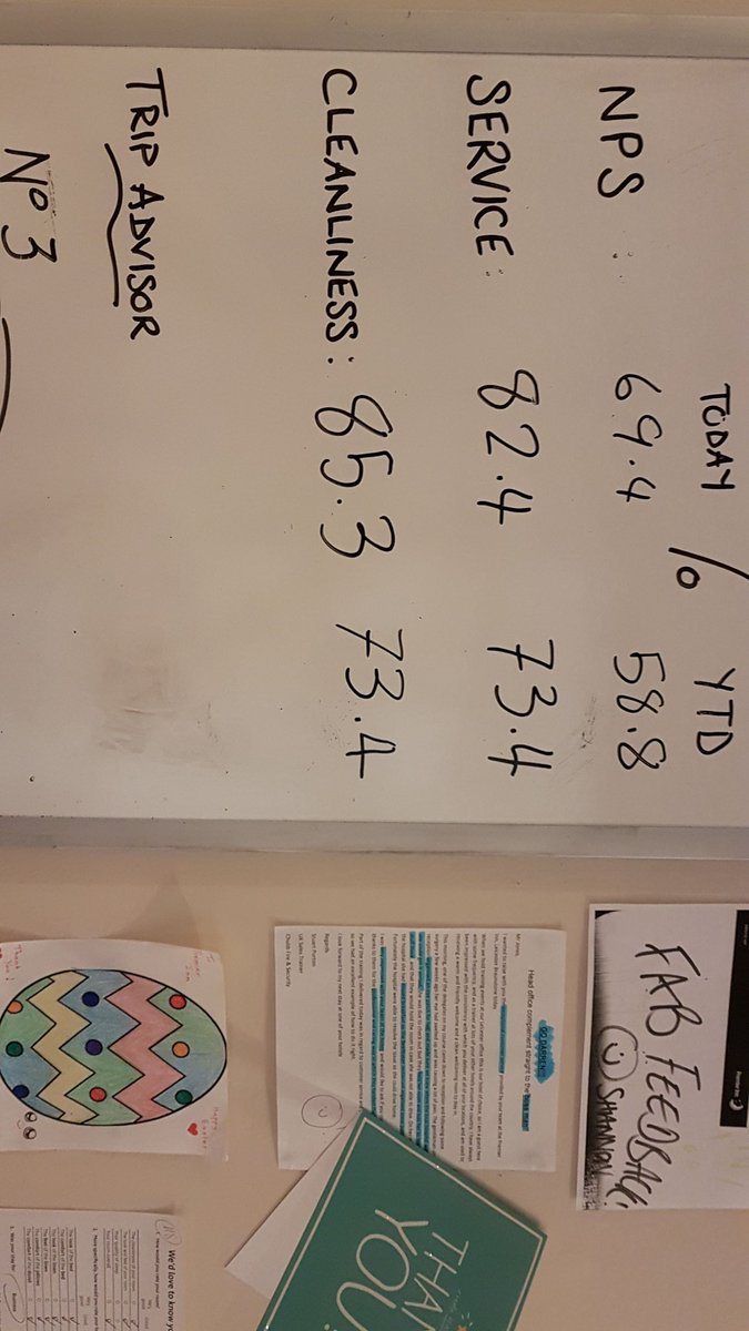 Scores on the doors today!! Whoop whoop!!  <a href="/wanny_8/">Mark Wanless</a> <a href="/NewboldElaine/">Elaine Newbold</a> <a href="/SDEBDD/">simon ewins</a> @Hubbard71Sharon