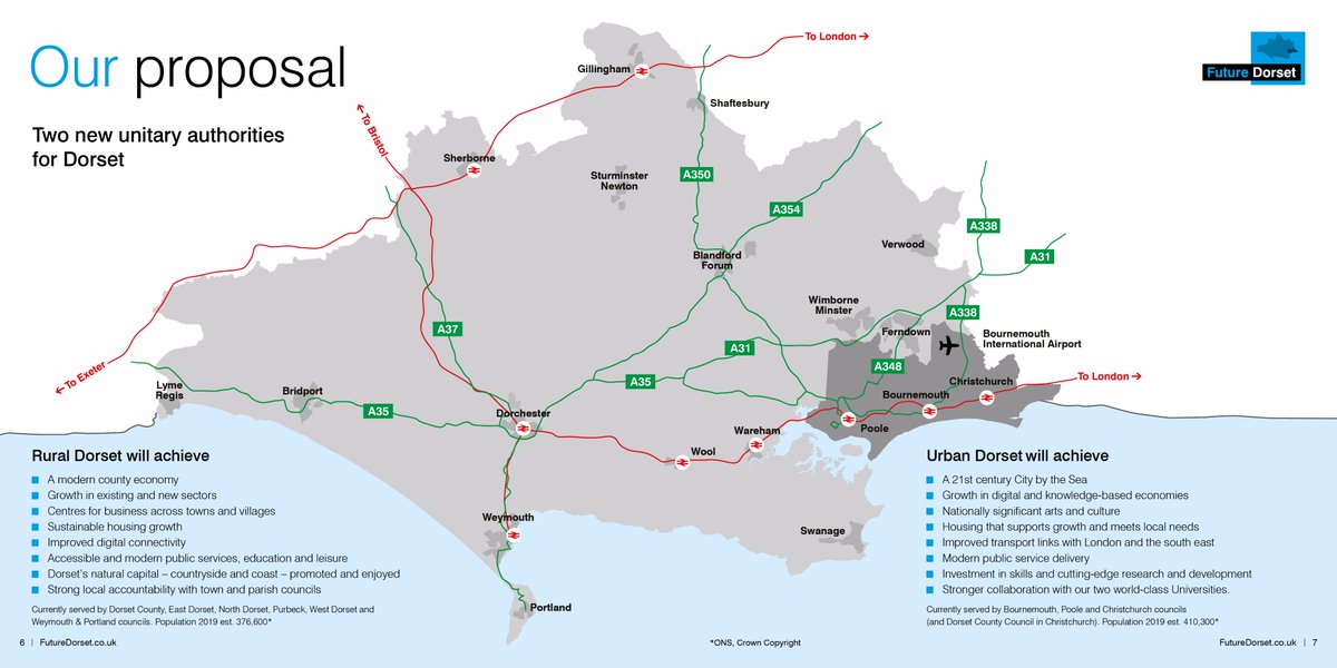 Future Dorset tweet media