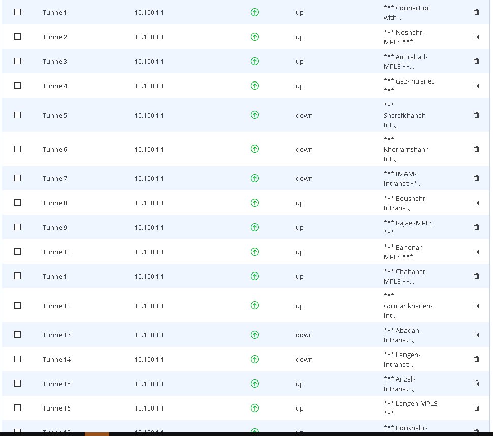 #opislam Iran Goverment your server has been hacked!
plz dont kill majid
from now israel time 20:09 i shutdown the server.
no internet in <a href="/hiweb/">Brett Hiley</a> backups and iran Railways all stations across!

<a href="/ZHacker13/">ZHacker</a>
<a href="/pinkiofficial1/">PinkihacksOfficial</a>
<a href="/Group_ICF/">Israel Cyber Force</a>
@W6nyHaCkEr
<a href="/einatmeyron/">Einat Meyron🇮🇱</a>
<a href="/hagar_bu/">hagar bohbot</a>
<a href="/StavNamer/">Stav Namer</a>