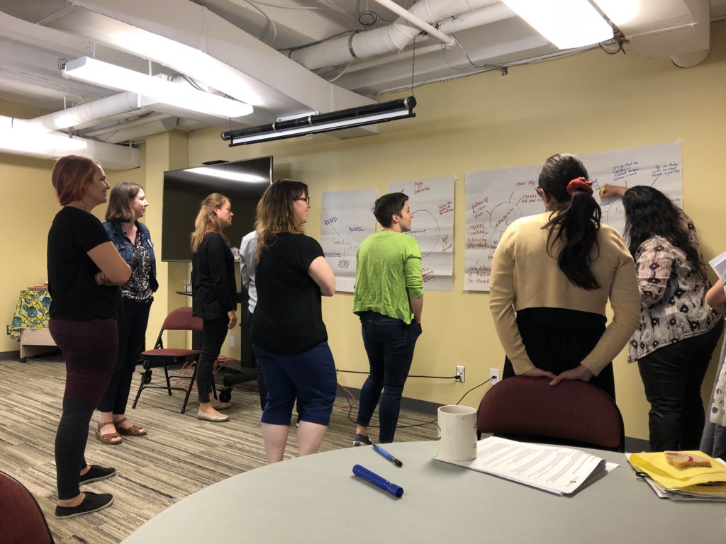 cooperation_ca's tweet photo. CCIC staff together with @CanWaCH @ResultsCda @CECI_Canada and @AKFCanada tackling big ideas for organizing events that are relevant, inclusive, and engaging. Good planning for our next conference! #CCIC50 #CanadianAid https://t.co/DVtXGuuEJb