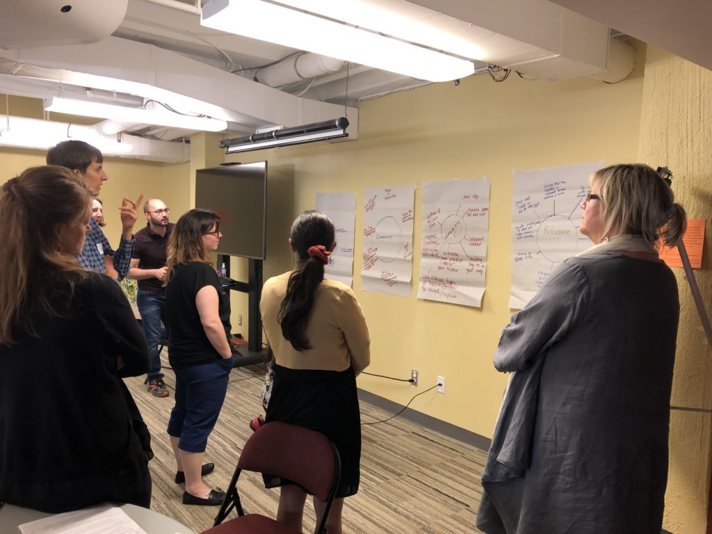 cooperation_ca's tweet photo. CCIC staff together with @CanWaCH @ResultsCda @CECI_Canada and @AKFCanada tackling big ideas for organizing events that are relevant, inclusive, and engaging. Good planning for our next conference! #CCIC50 #CanadianAid https://t.co/DVtXGuuEJb