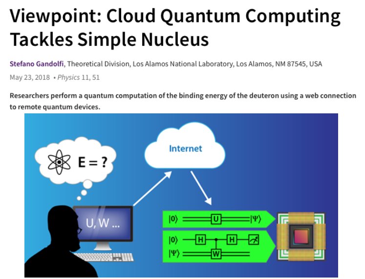 PhysRevLett's tweet photo. Cloud quantum computation is used to calculate a physical quantity, the binding energy of the deuteron, which is found to be in excellent agreement with exact calculations #quantuminfo #nuclearphysics @IBMResearch @rigetti https://t.co/hVB9YqERfg https://t.co/LH8BH8zQ0w https://t.co/uhKVrzuuSb