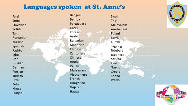 StAnnesUK's tweet image. Our brilliant #YoungInterpreter girls have completed a survey and found that students within or school community speak a total of 54 different languages in addition to English!  #StAnnesFamily #AwesomeAnnites #BeOutstanding