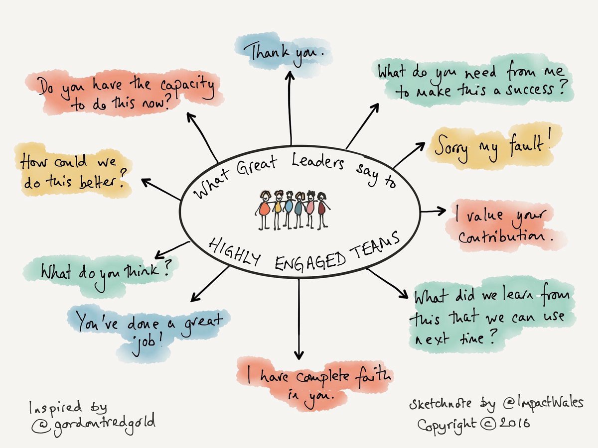 <a href="/PEandpedagogy/">BeneathTheWaves</a> @MrFallickPE @KKNTeachLearn @ClaymanPE <a href="/MjacobsPe/">Meg</a> <a href="/LessonToolbox/">P ᴱᵀᴱ Sᴬᴺᴰᴱᴿˢᴼᴺ</a> <a href="/PupilProgressUK/">Pupil Progress</a> Our expertise is more curriculum than pastoral. This is what we would suggest for curriculum leadership. Hopefully someone with more pastoral expertise will chip in!