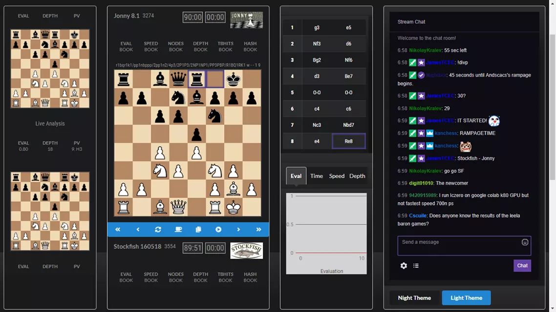 Stockfish, Houdini Battle For Computer Chess Championship; Komodo vs Lc0  For 3rd 