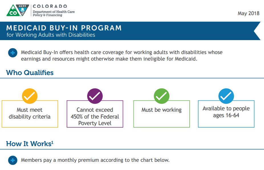 2018 Federal Poverty Level Chart Pdf