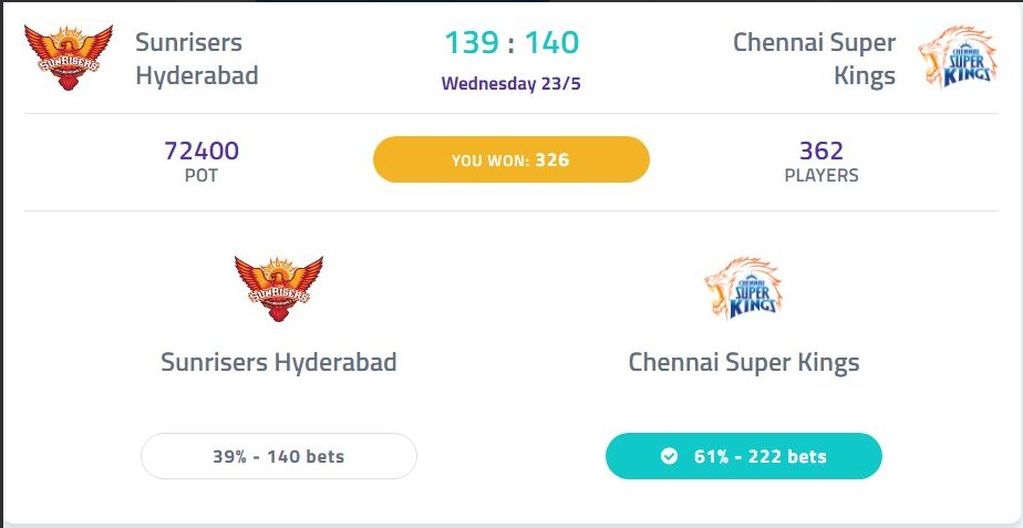 darwan_lim's tweet image. #bethereum #bthr @bethereumteam  Congrate who bet on chennai Super Kings