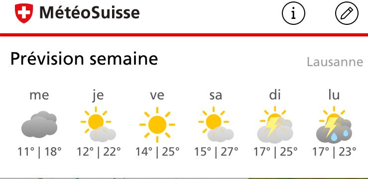 tourpaysvaud's tweet photo. Weather forecast ☀️☀️
.
.

Ice time 🍦

#tourdupaysdevaud2018 #ucinationcup #sun https://t.co/Uq1vz4WH5t