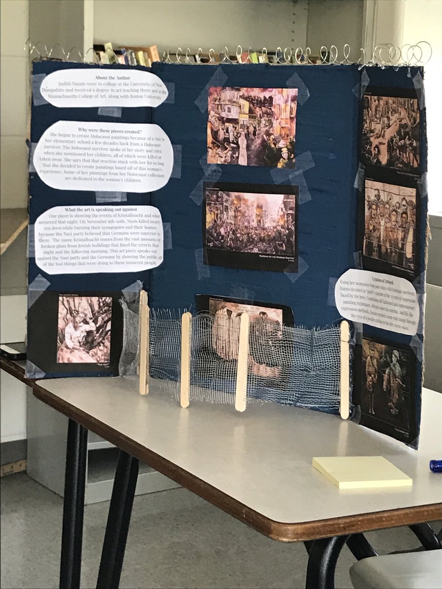 Alexandra Duhl On Twitter Gallery Walk Success Can At