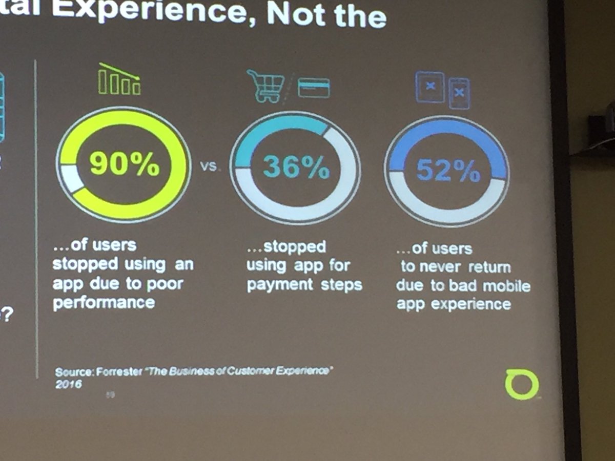 AmlecHouse's tweet image. #NetEvents18 @NETSCOUT Increase in frequency and complexity of #DDoS increasing. #Memcached reflection / amplification resulting in 1.7Tbps DDoS. Multi-vector attacks combine high volume floods, application layer attacks and TCP state exhaustion attacks. @AustCyberSecMag