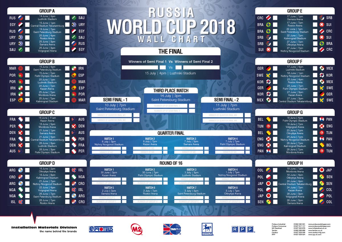 Russia World Cup Wall Chart 2018