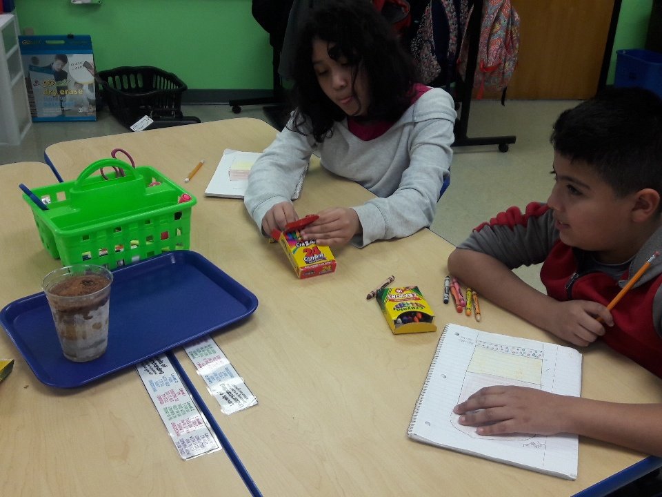 Ss observe ice core samples and draw a diagram of what they observe. Ss will discuss how core samples in ice can tell us about past events in that environment. #wdsd7 #stemscopes