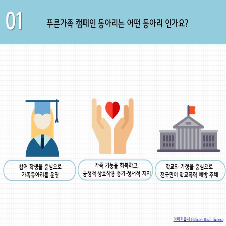 btf_bluetree's tweet image. 교육부, 울산광역시교육청, KBS 미디어와 함께 2018 가족과 함께하는 학교폭력예방 푸른가족 캠페인 동아리 모집을 실시합니다!🤗많은 관심과 지원 부탁드립니다~🎶▶️goo.gl/v1KisQ
#청예단 #교육부 #울산광역시교육청 #KBS미디어 #푸른가족캠페인 #캠페인 #청소년 #학교폭력예방