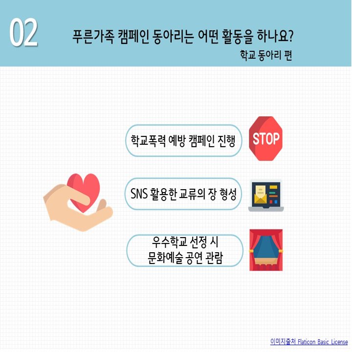 btf_bluetree's tweet image. 교육부, 울산광역시교육청, KBS 미디어와 함께 2018 가족과 함께하는 학교폭력예방 푸른가족 캠페인 동아리 모집을 실시합니다!🤗많은 관심과 지원 부탁드립니다~🎶▶️goo.gl/v1KisQ
#청예단 #교육부 #울산광역시교육청 #KBS미디어 #푸른가족캠페인 #캠페인 #청소년 #학교폭력예방