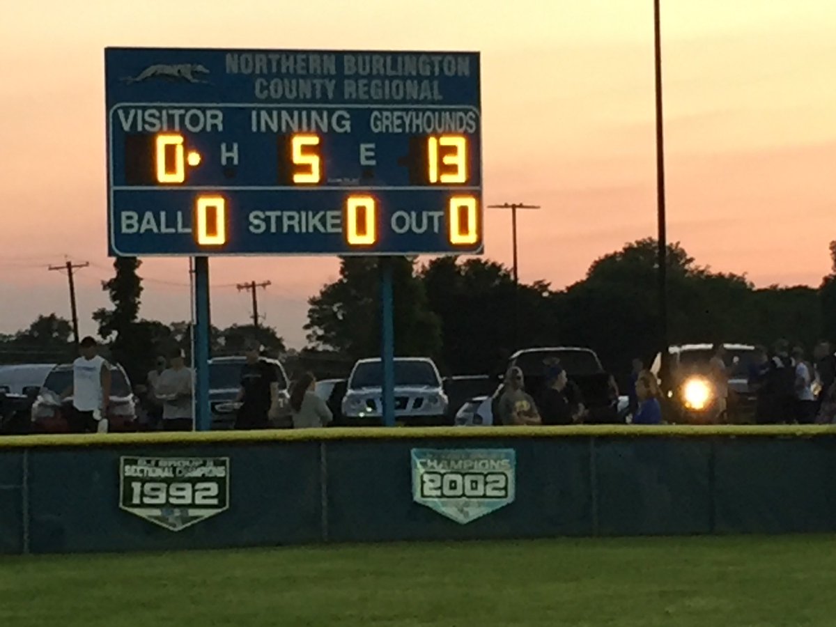 Awesome! Girls won again!!!