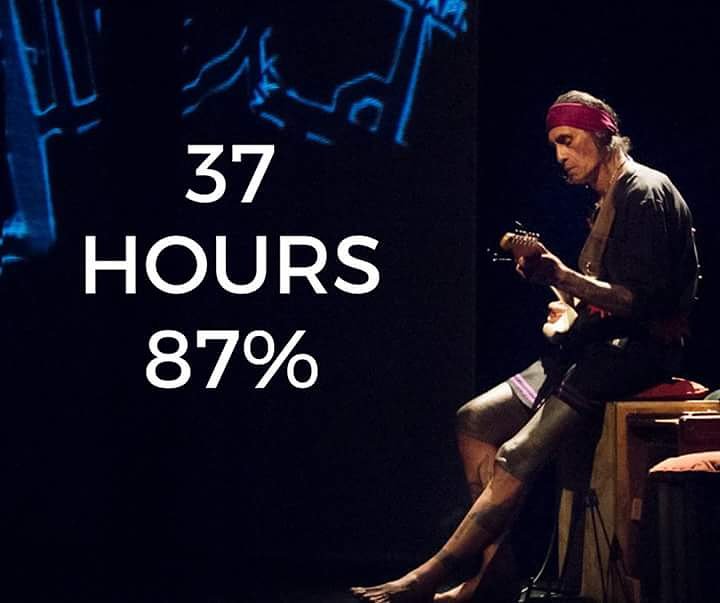 ConchusNZ's tweet photo. 87% on A Boy Called Piano's @BoostedNZ with only 37 hours to go:
https://t.co/BeawRWJiPn https://t.co/fVCVasifMB