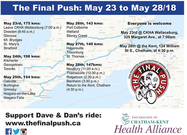 The Final Push tweet media