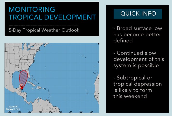 Seigonie's tweet photo. Latest Tropical Weather Outlook issued suggests a high chance (70%) of a subtropical or tropical depression forming in the central or eastern Gulf of Mexico this weekend. Heavy rain is the main threat for now across NW Caribbean. https://t.co/GEQq1Y6plY