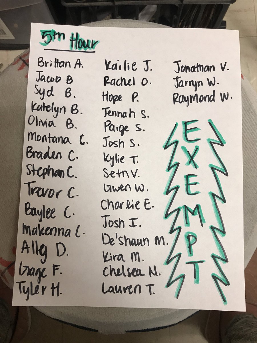 5th Hour Exemptions