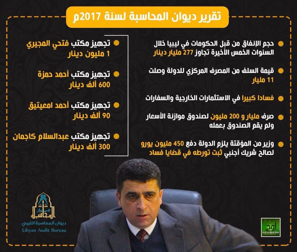 LIBYANIYYA tweet picture