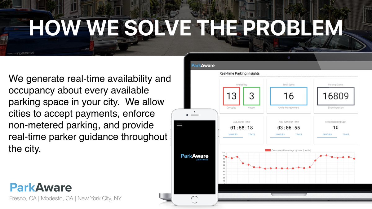 #LoRaWAN #SmartCities #BigData #cities lack data on available parking inventories, don't know how often spots turn over or where their parking problems are, use manual methods to track parking space occupancy, use inefficient methods to enforce parking. @getparkaware